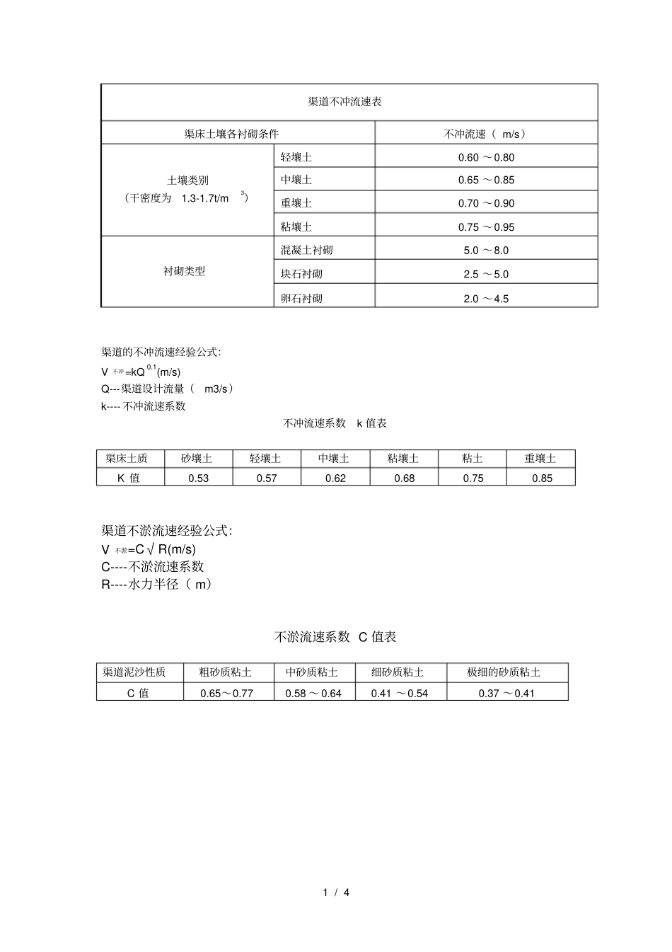 渠道的不冲不淤流速计算_第1页