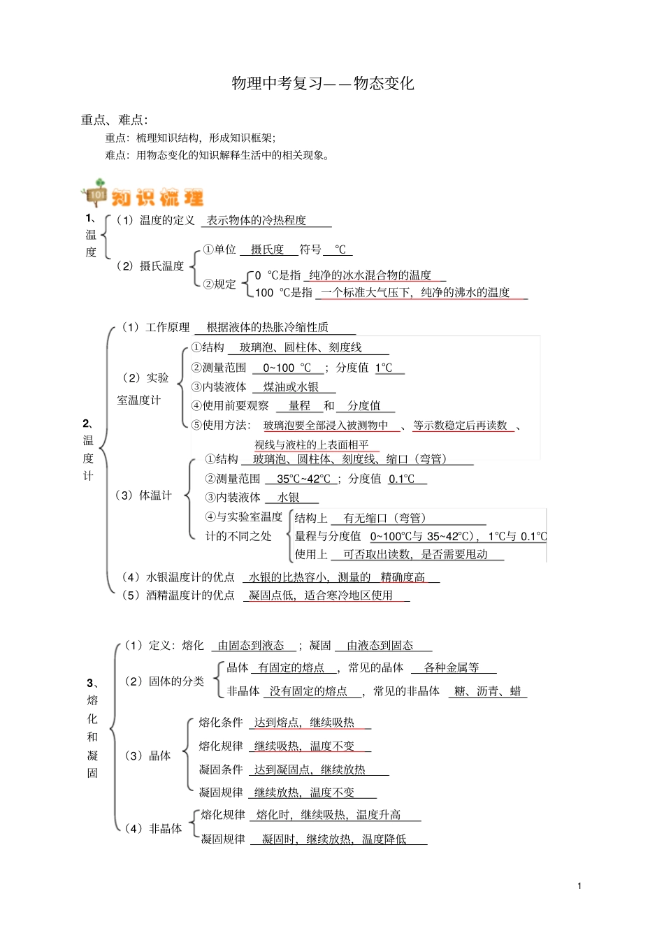 温度及物态变化专题复习_第1页