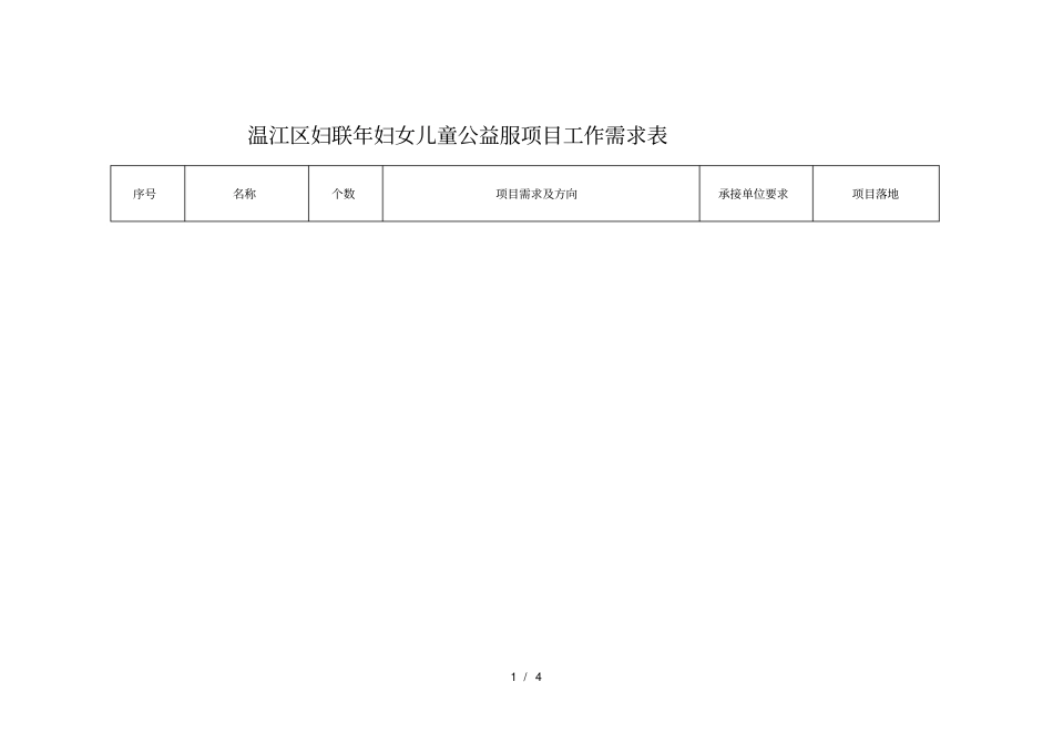 温江区妇联2019年妇女儿童公益服项目工作需求表_第1页
