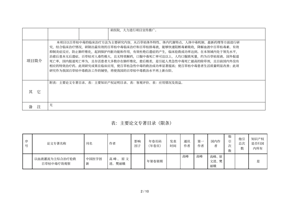 渭南拟推荐申报度陕西科学技术奖项目_第2页