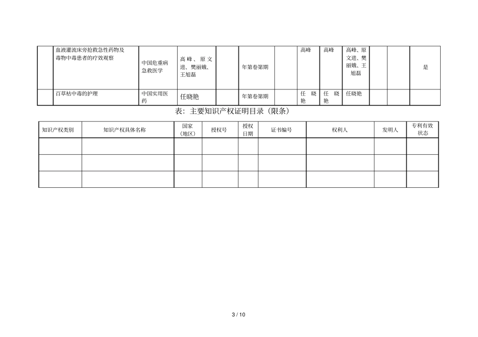 渭南拟推荐申报度陕西科学技术奖项目_第3页