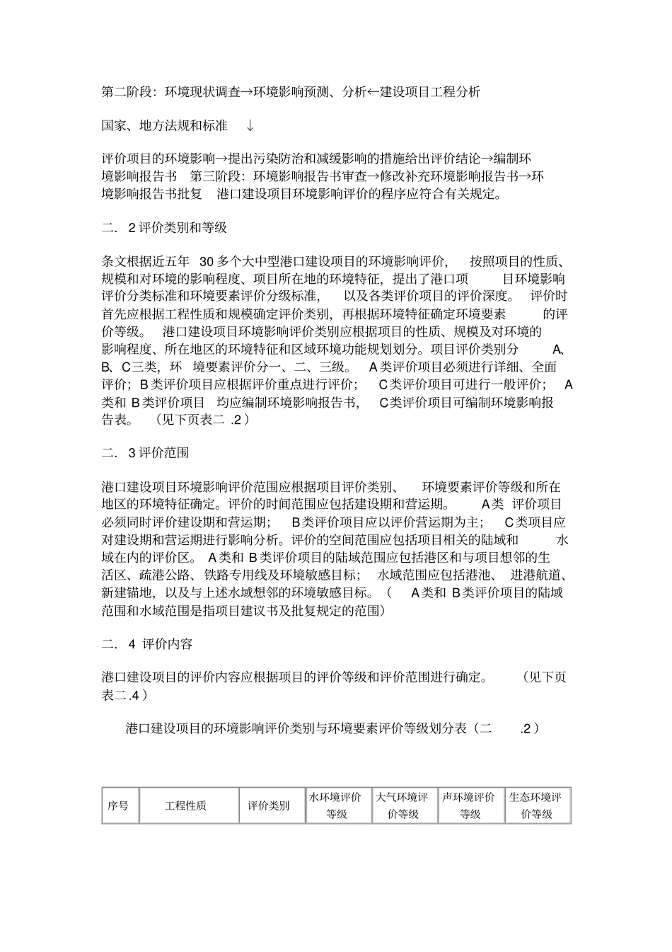 港口建设项目环境影响评价评价规范汇总_第2页