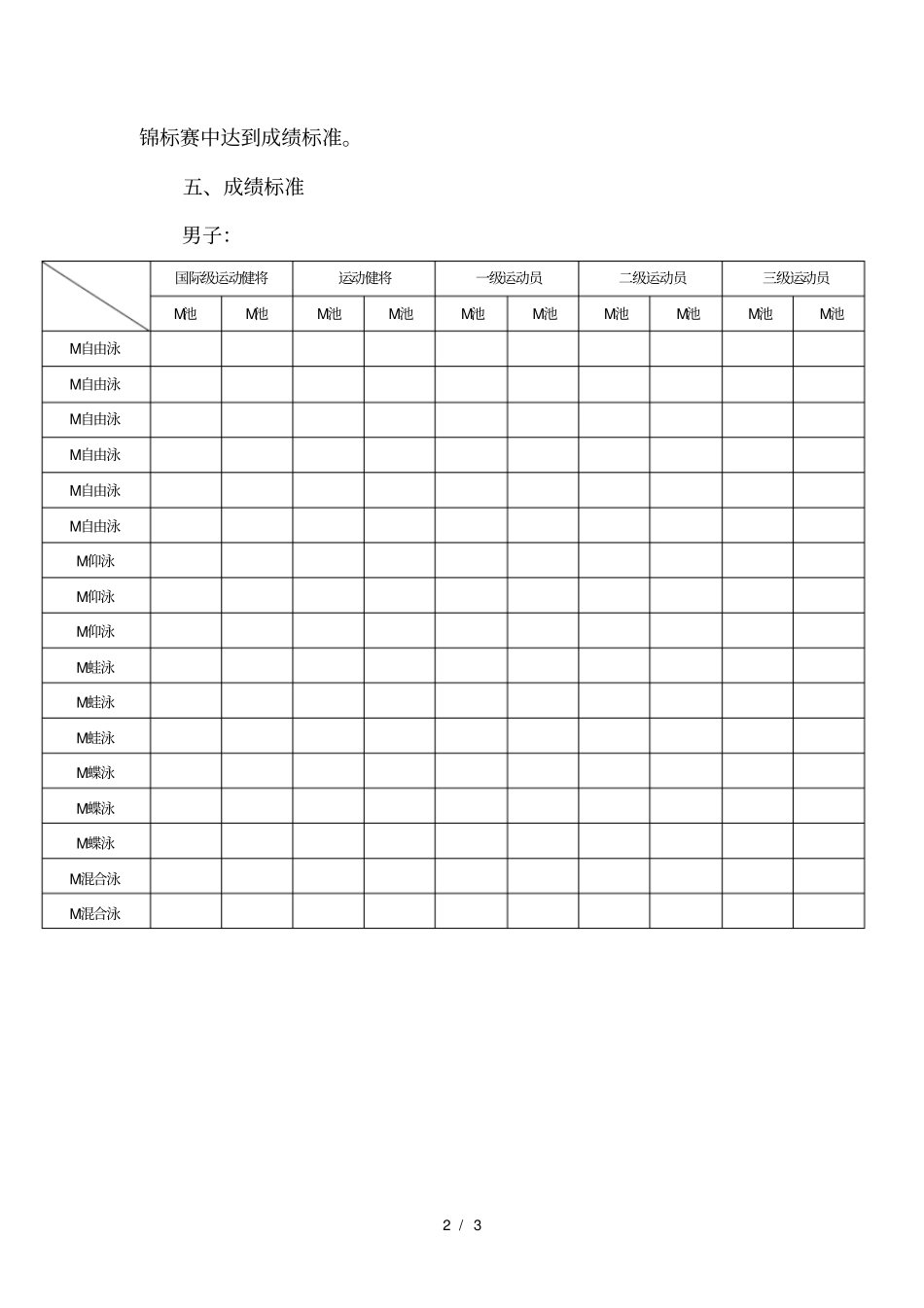 游泳运动员技术等级标准_第2页