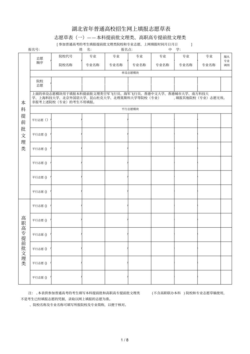 湖北2019年普通高校招生网上填报志愿草表_第1页