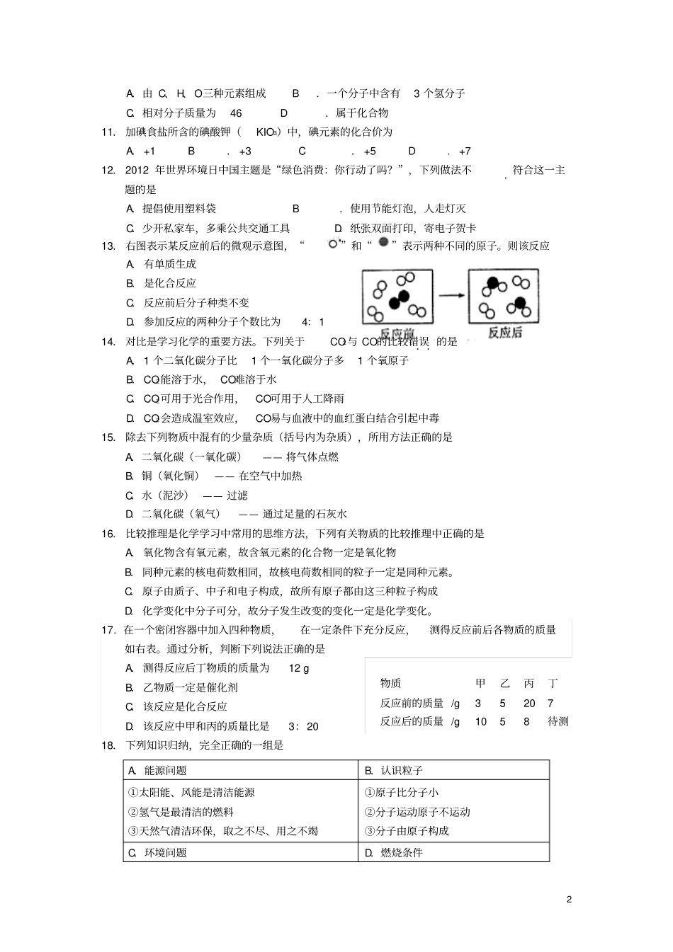 湖北宜昌城区九年级化学第一学期期末调研考试试题新人教版_第2页