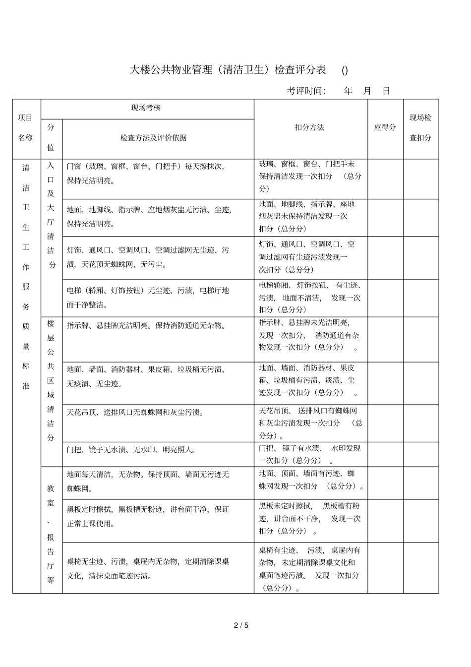 湖北工业大学公共大楼物业管理检查评分标准_第2页