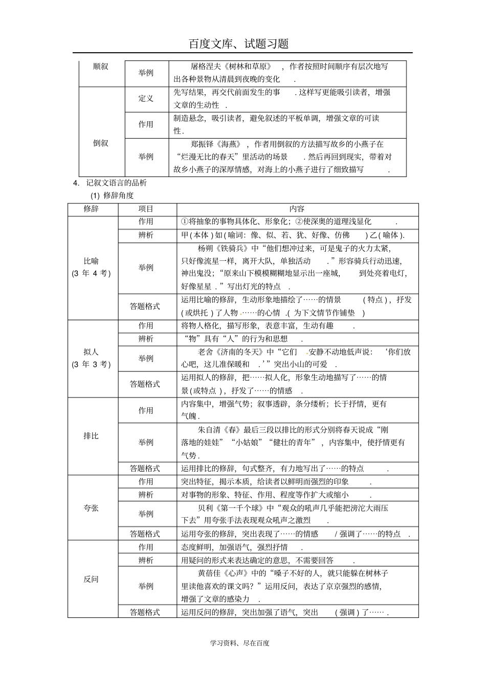 湖南2019中考语文复习文本资料现代文阅读专题三记叙文阅读记叙文文体知识梳理_第2页