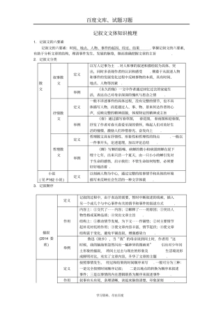湖南2019中考语文复习文本资料现代文阅读专题三记叙文阅读记叙文文体知识梳理