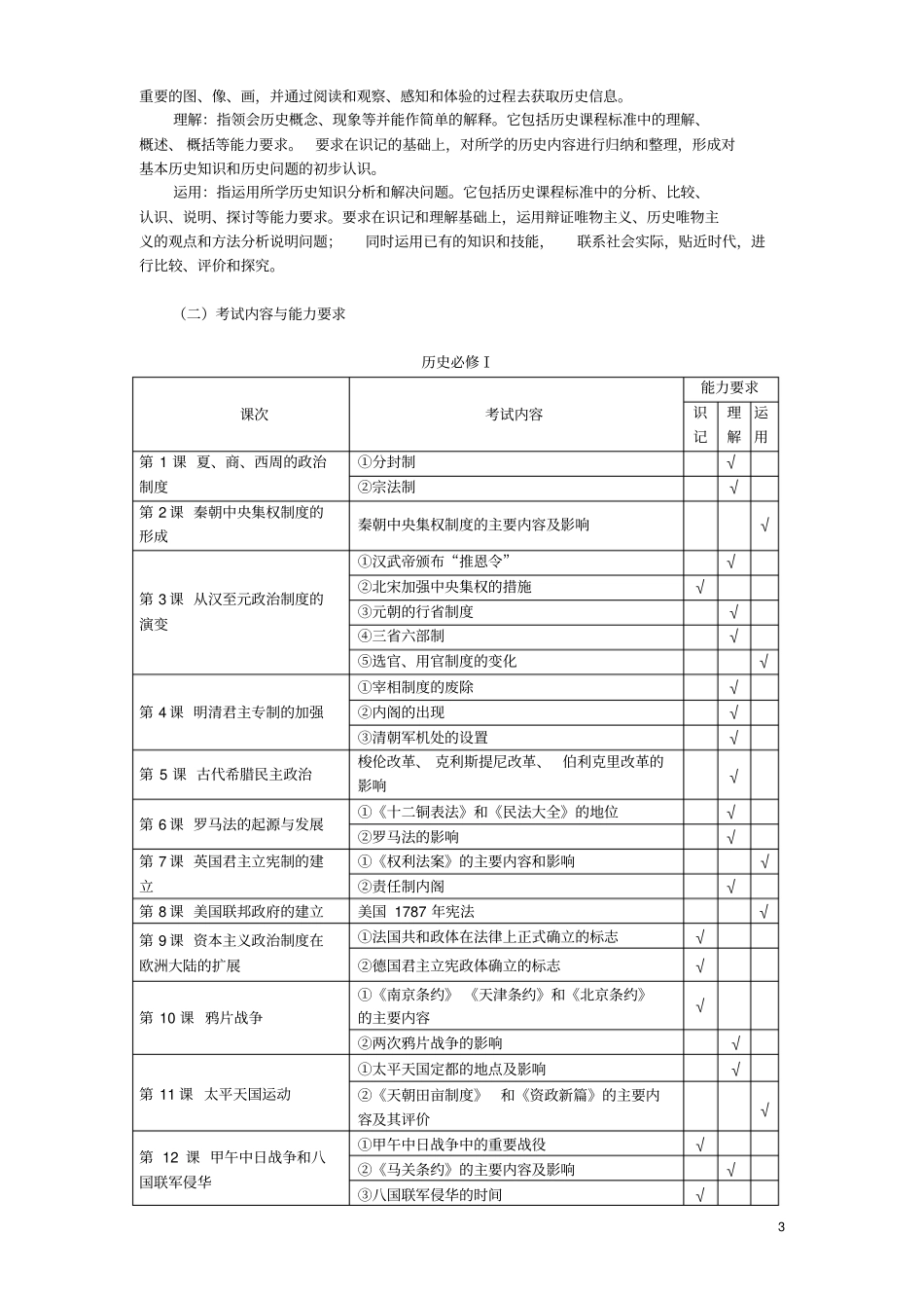 湖南普通高中学业水平考试考试大纲历史_第3页