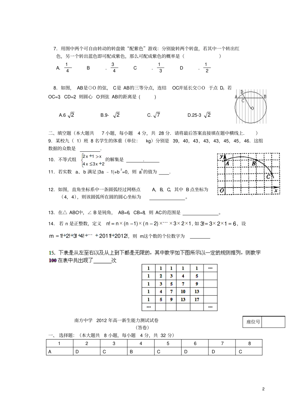 湖南株洲南方-高一数学入学考试试题湘教版_第2页