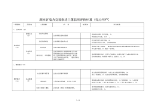 湖南电力交易场主体信用评价标准