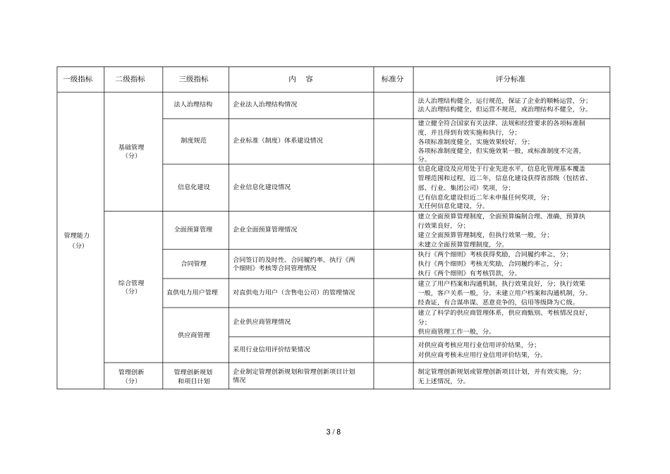 湖南电力交易场主体信用评价标准发电企业_第3页