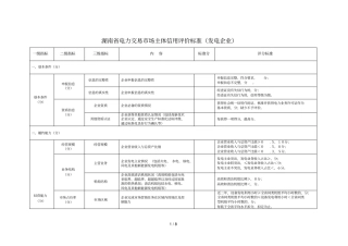 湖南电力交易场主体信用评价标准发电企业