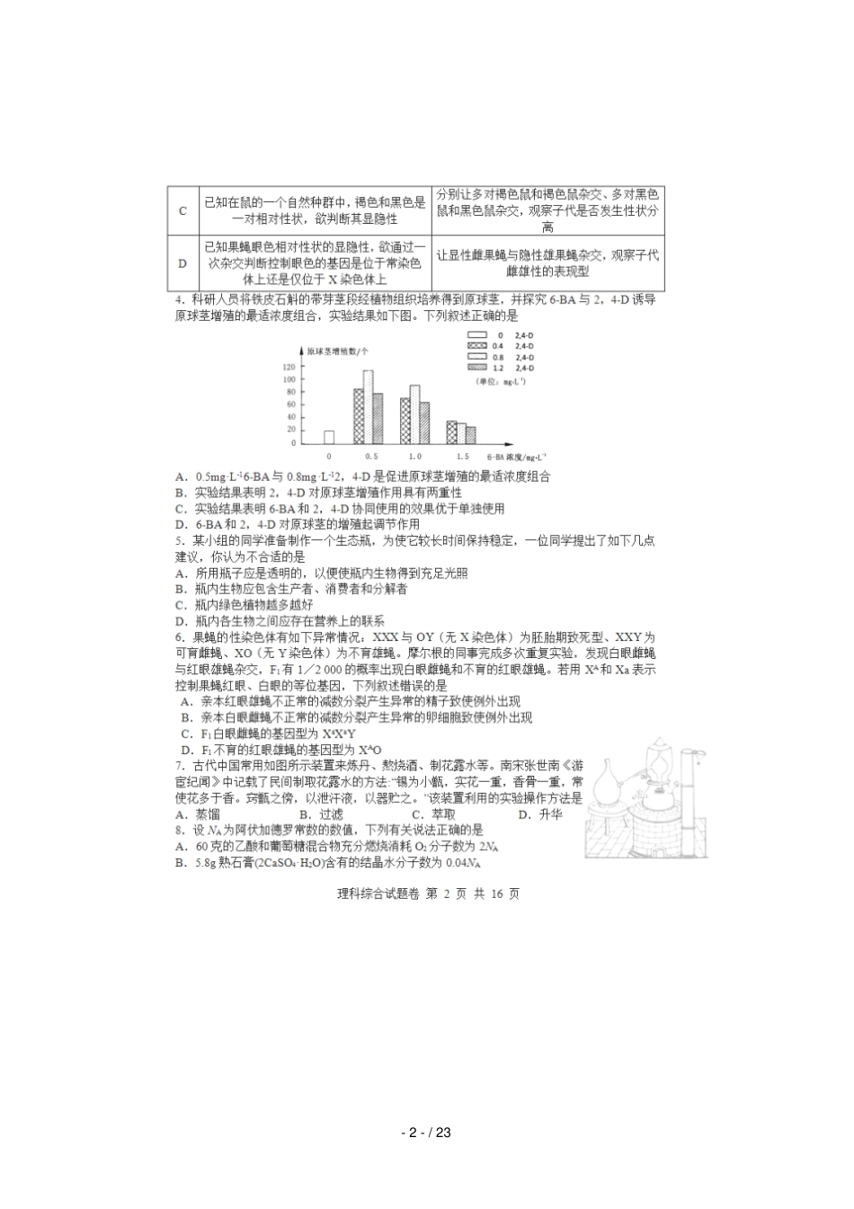 湖南百所重点名校大联考2019届高三理综冲刺试题扫描版_第2页