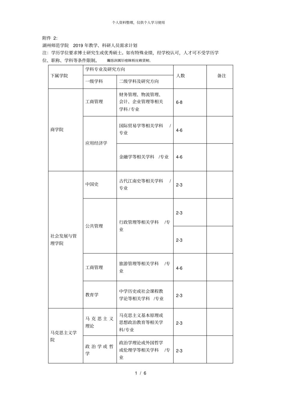 湖州师范学院2019年教学、科研人员需求计划001_第1页