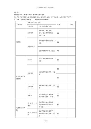 湖州师范学院2019年教学、科研人员需求计划001