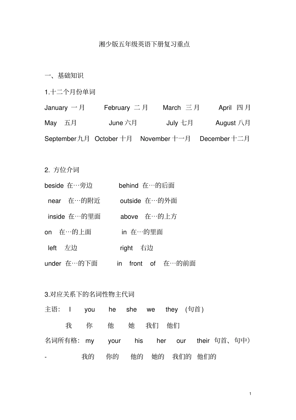 湘少版五年级英语下册复习重点2016整理版_第1页