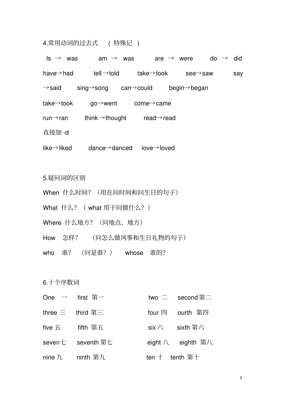 湘少版五年级英语下册复习重点2016整理版_第2页