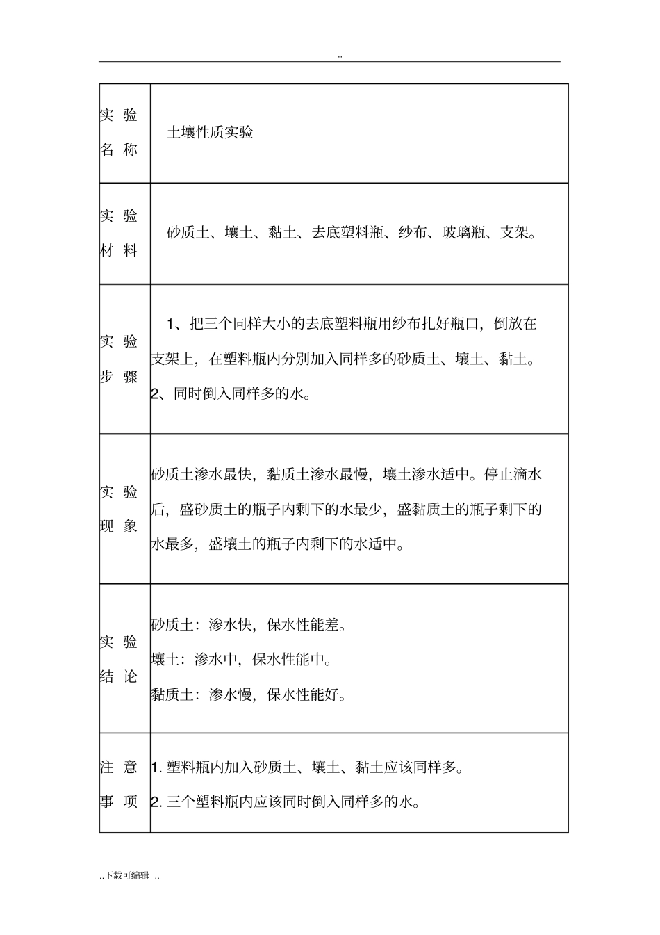 湘教版_三年级科学上_试验报告单_第3页