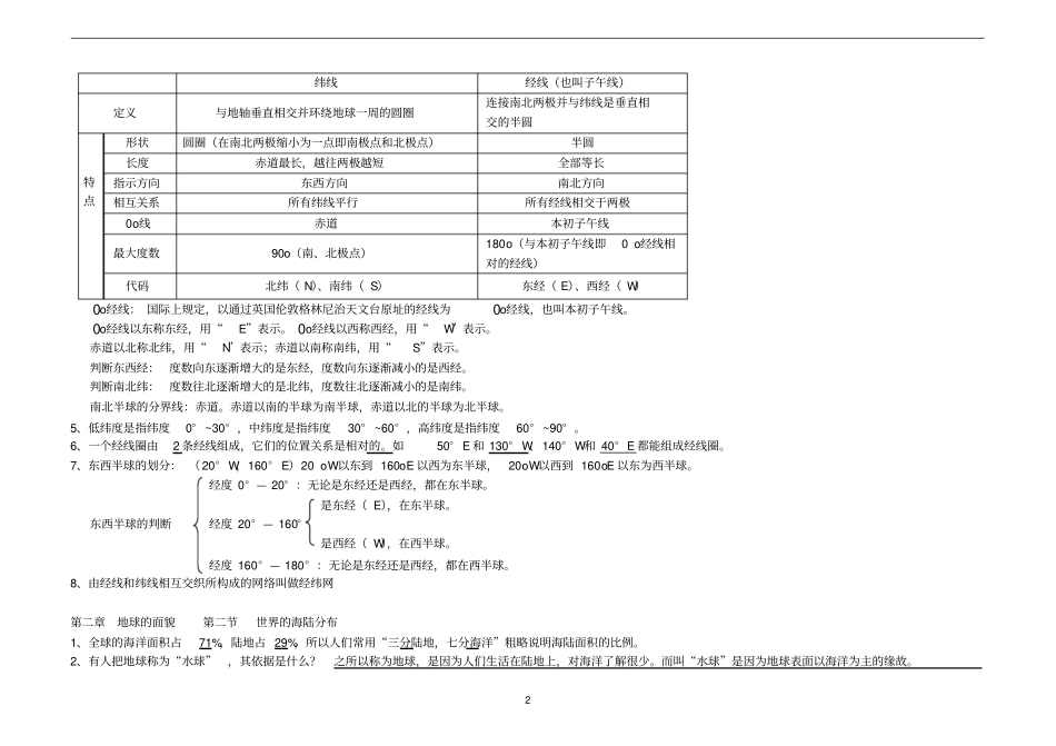 湘教版七年级地理上册知识点复习提纲教材_第2页