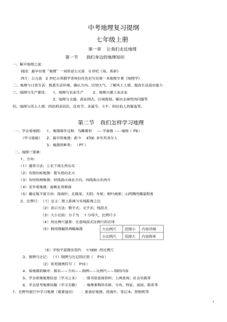 湘教版初中地理复习提纲全4册