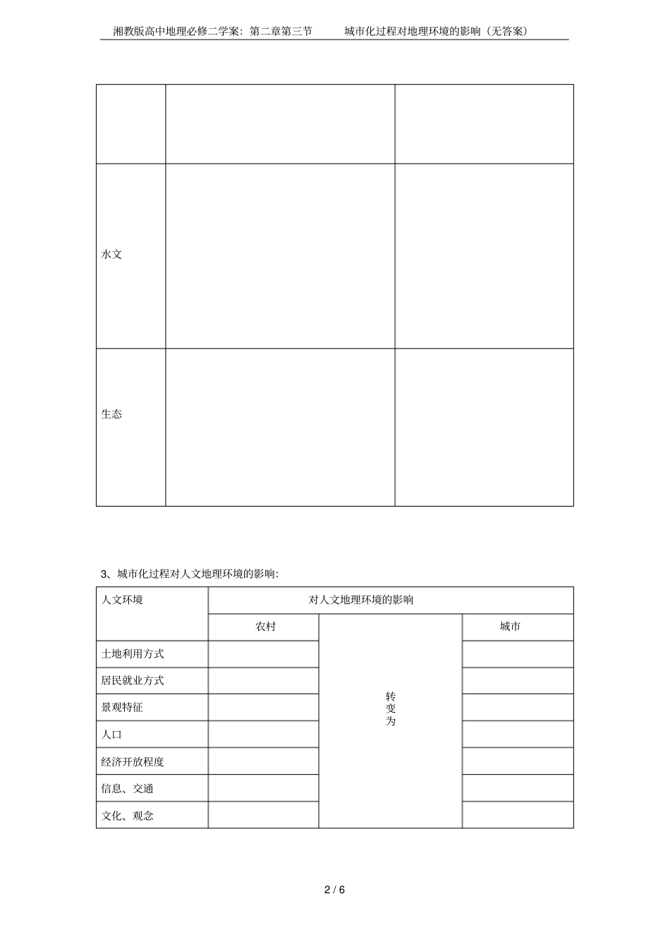 湘教版高中地理必修二学案：城化过程对地理环境的影响无答案_第2页