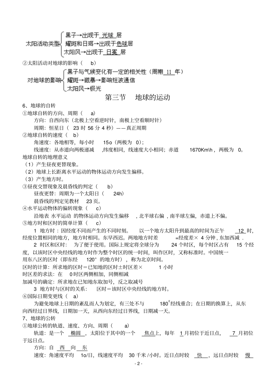 湘教版高中地理必修1复习提纲讲解_第2页