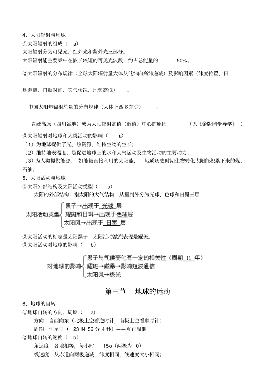 湘教版高中地理必修1复习提纲_第2页