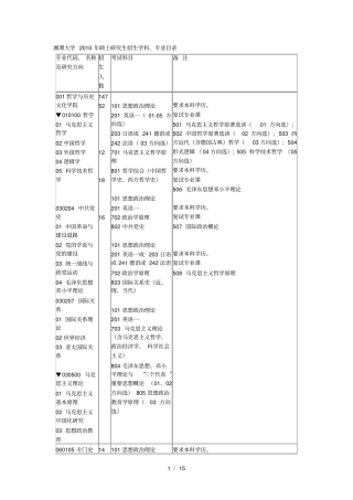 湘潭大学年硕士研究生招生学科、专业目录