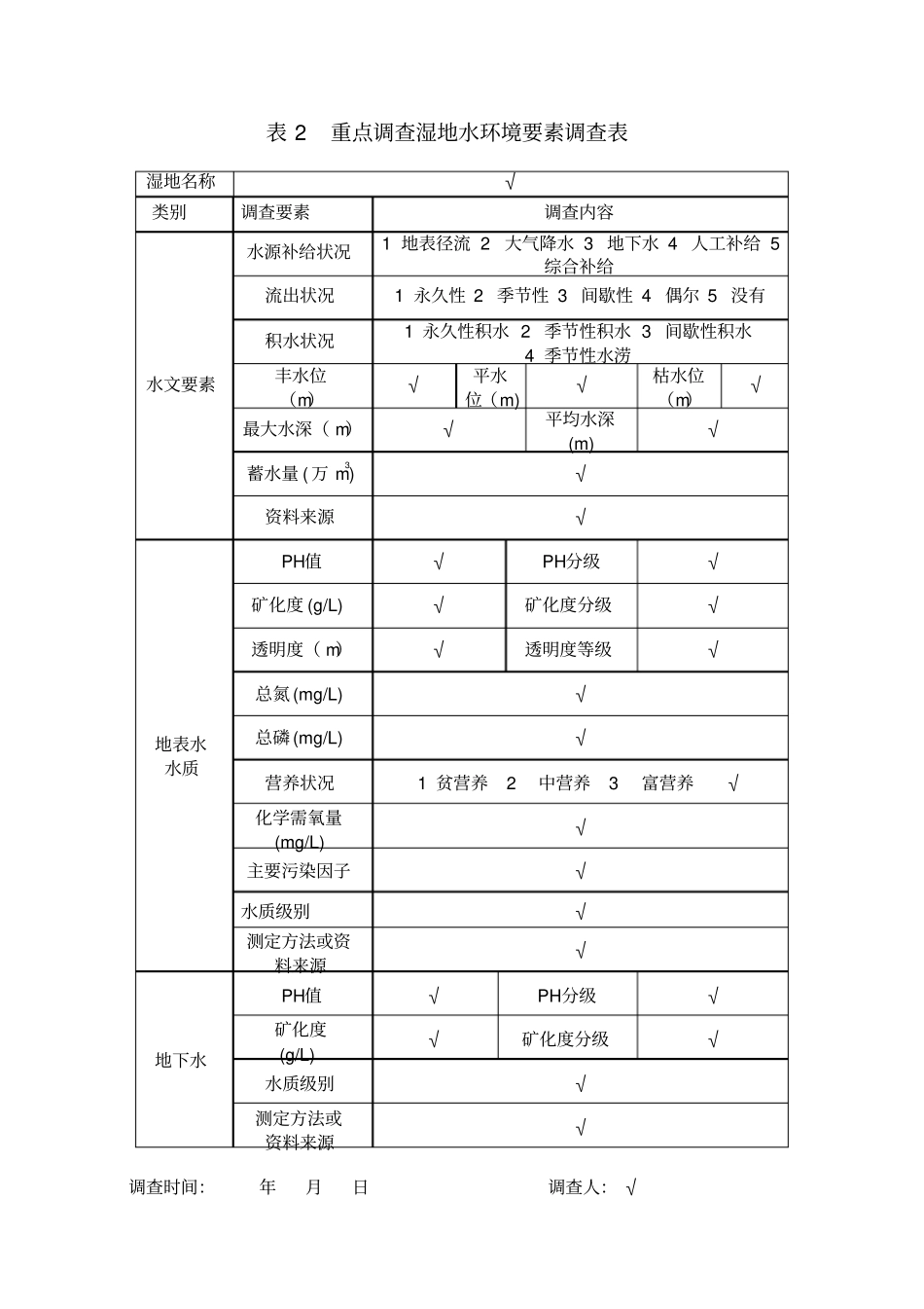 湿地调查表格及说明_第2页