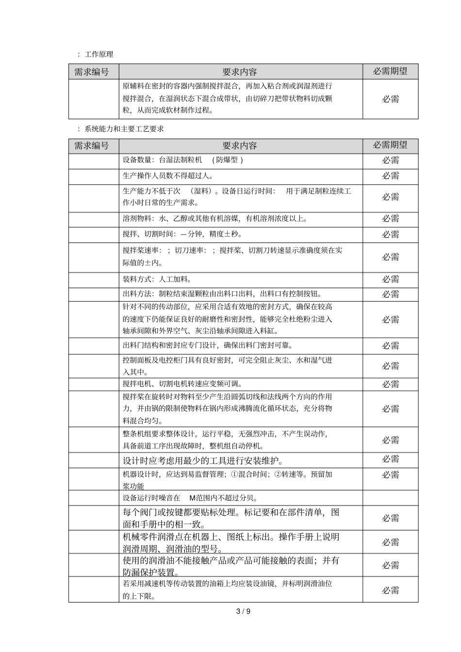 湿法混合制粒机用户需求_第3页