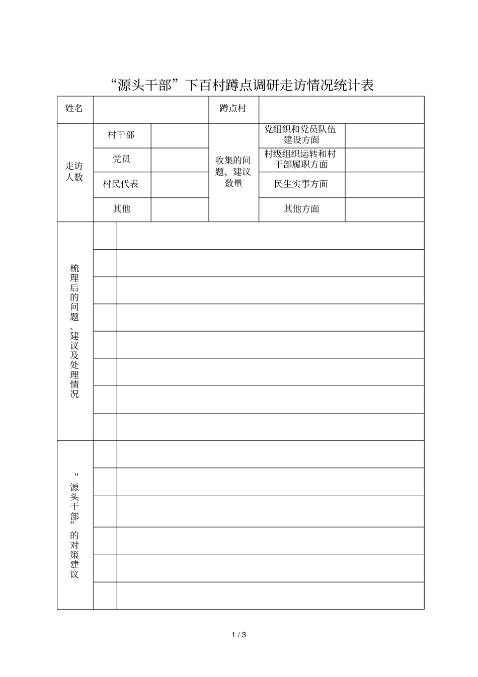 源头干部下百村蹲点调研走访情况统计表_第1页