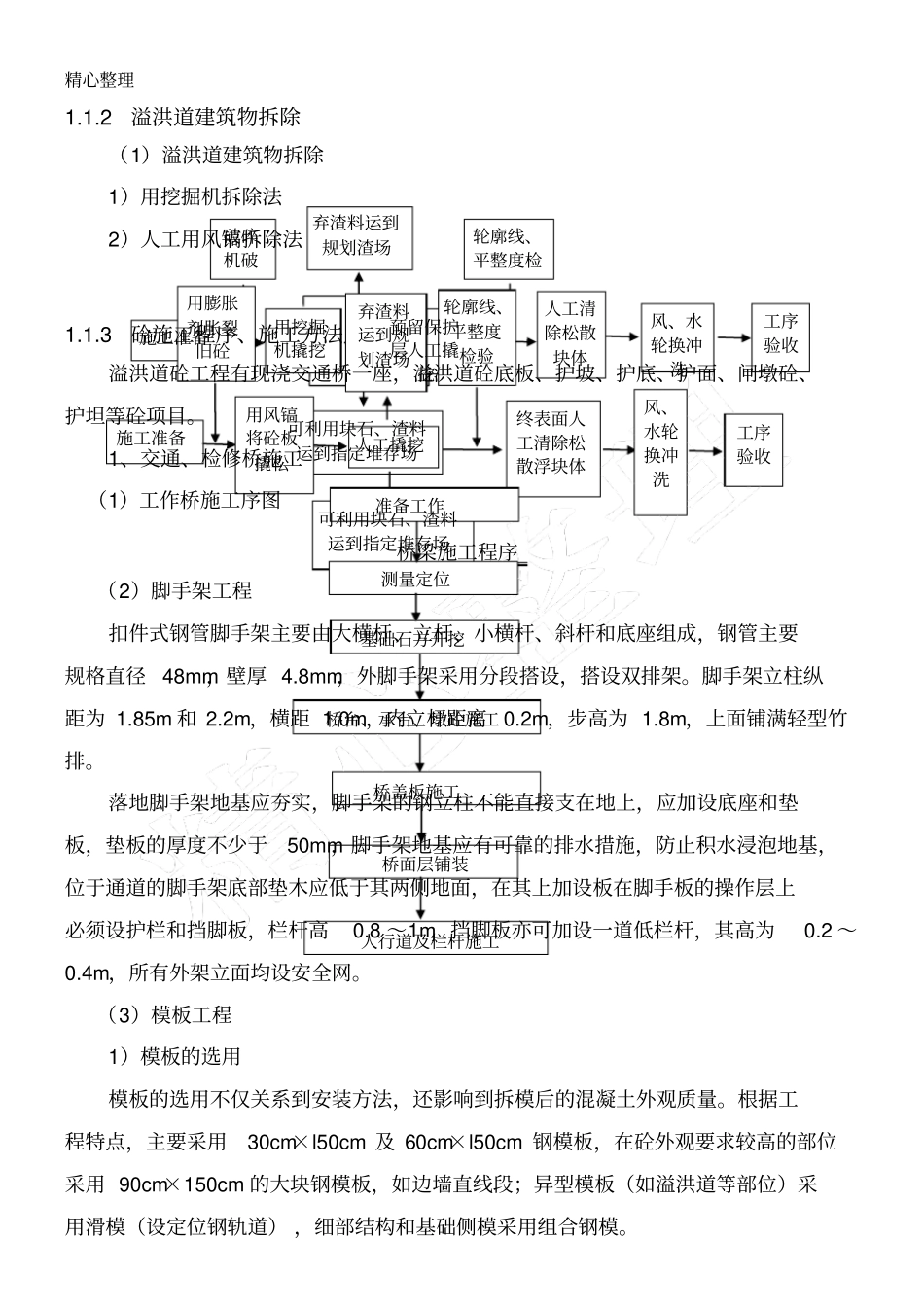 溢洪道工程专项现场施工方法_第2页