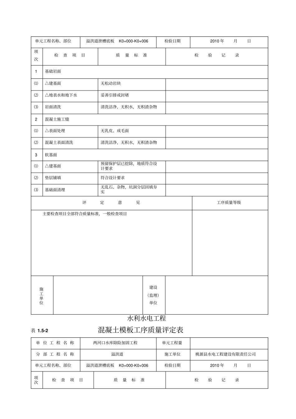 溢洪道水利水电工程施工质量评定表1_第2页
