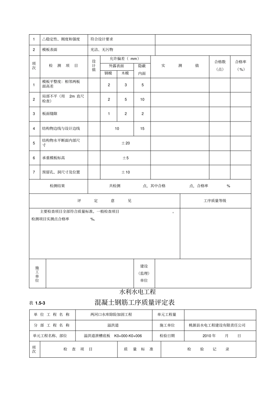 溢洪道水利水电工程施工质量评定表1_第3页