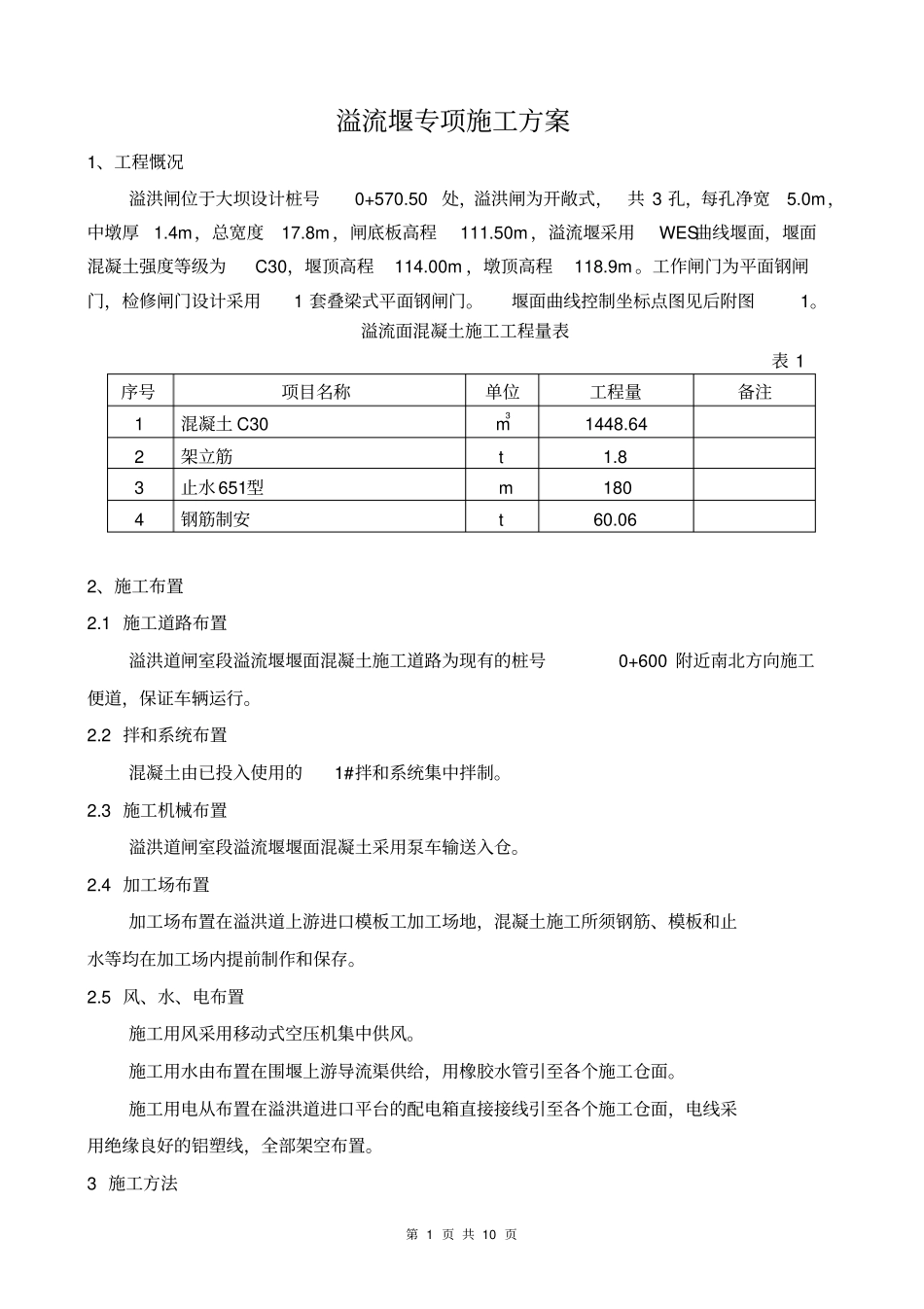 溢流堰专项施工方案_第1页
