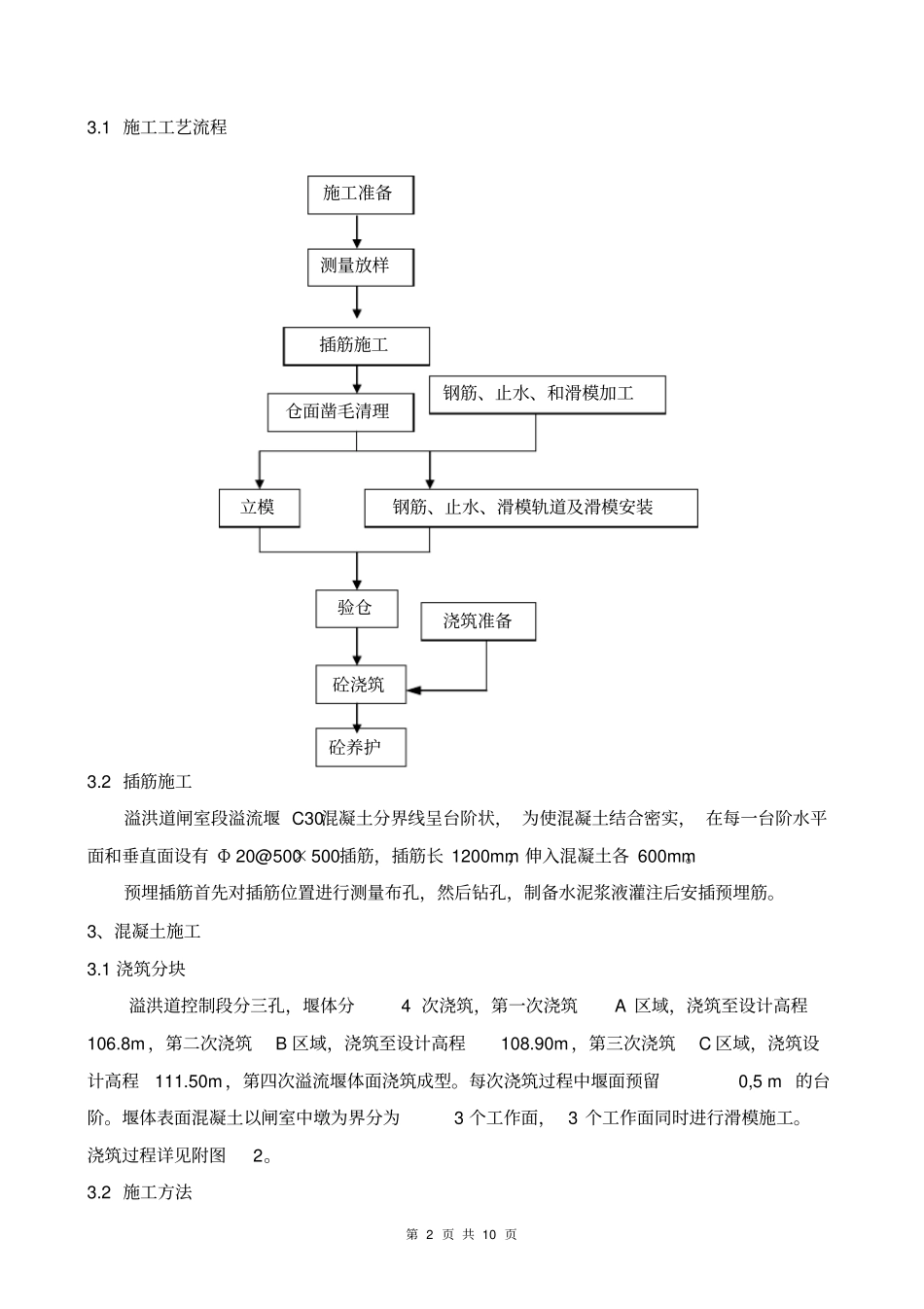 溢流堰专项施工方案_第2页