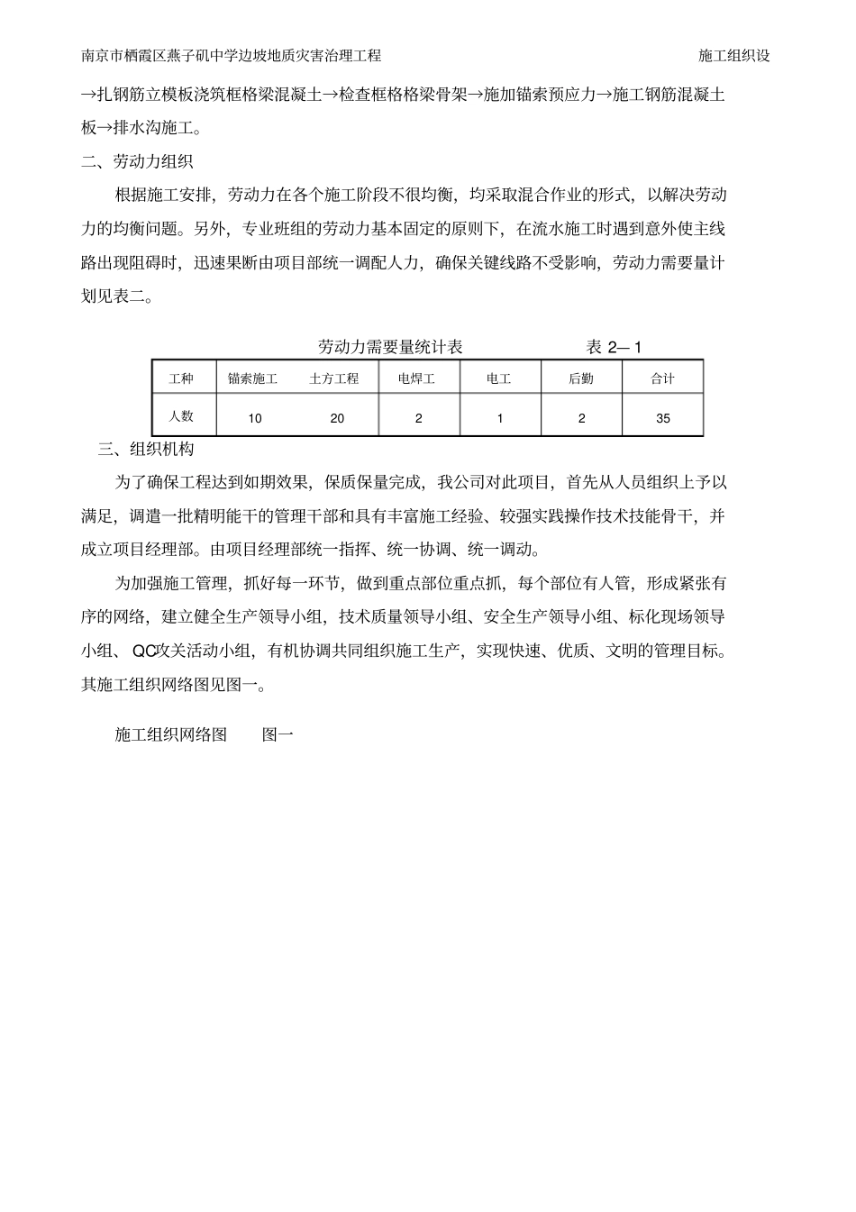 溧水观音寺边坡加固施工组织设计剖析_第2页