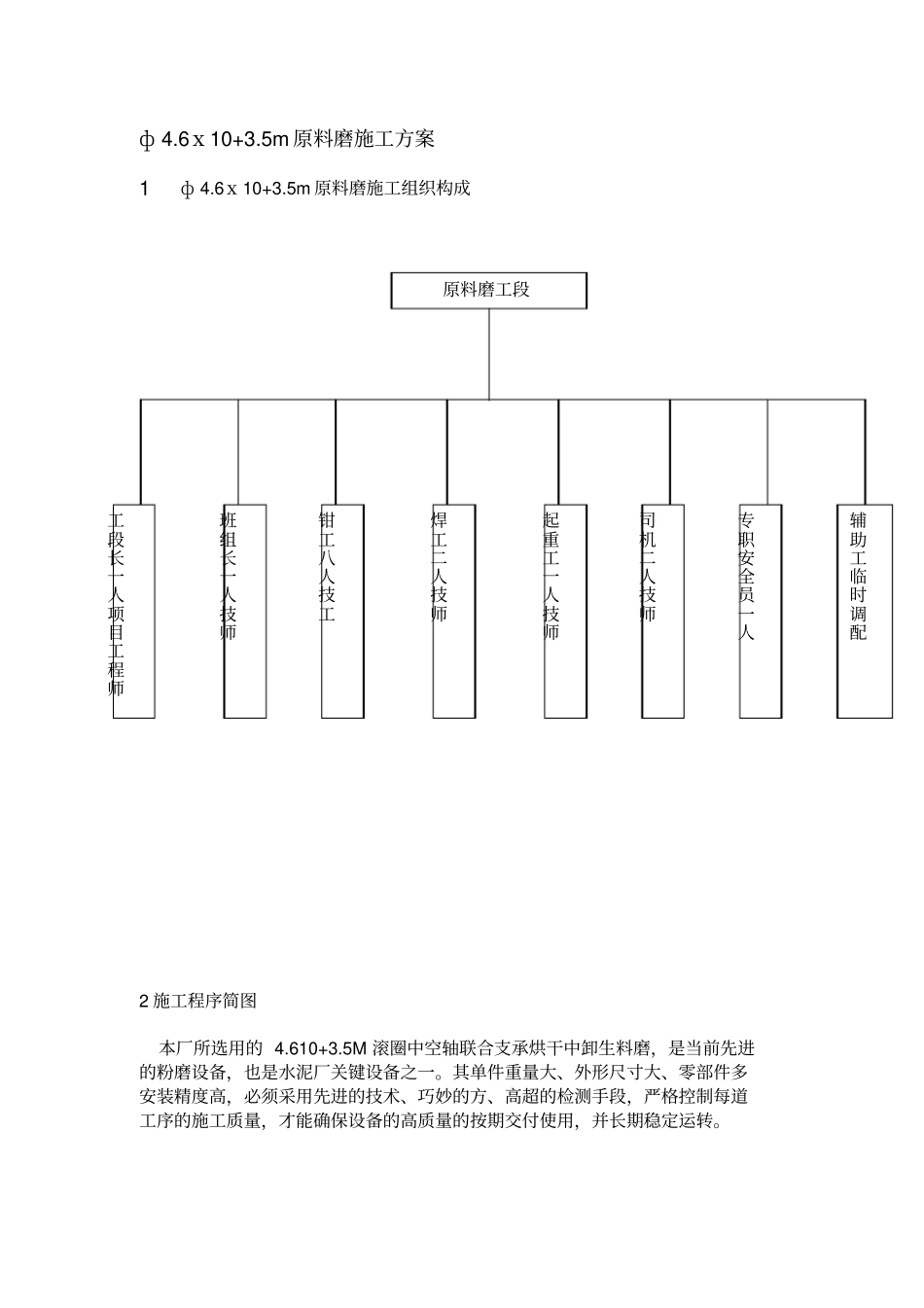 滑履磨施工方案教材_第2页