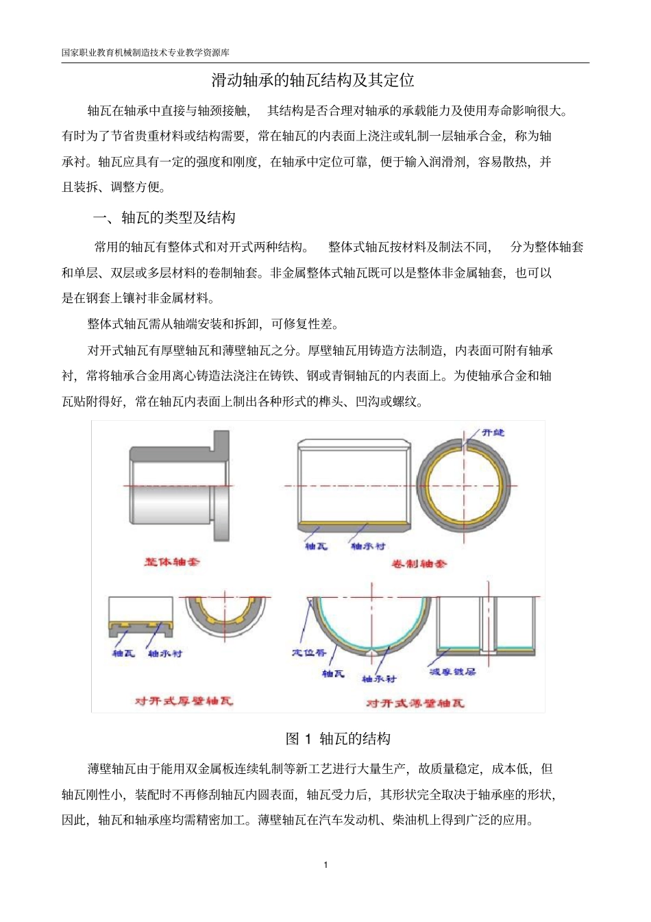 滑动轴承轴瓦结构及其定位概要_第1页