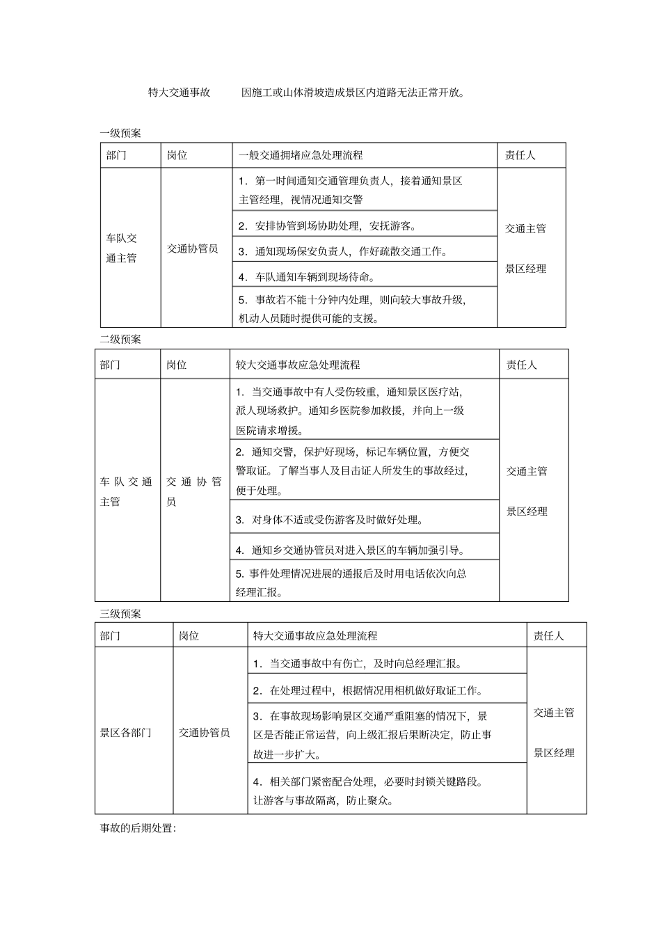漂流安全管理流程_第3页
