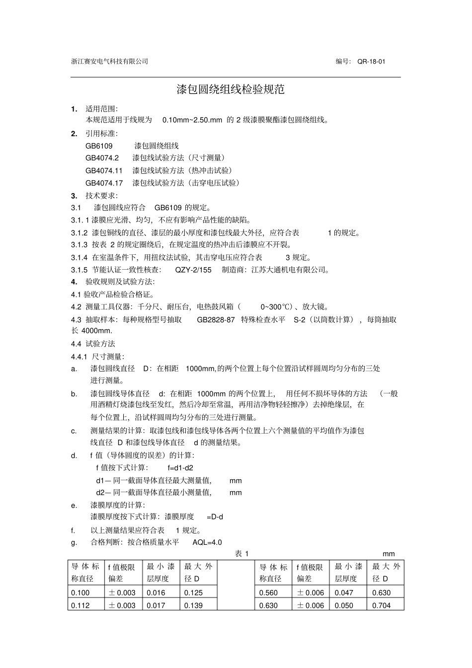 漆包圆绕组线检验规范_第1页