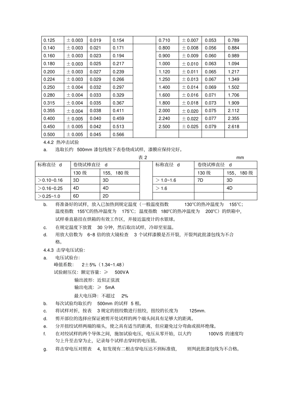 漆包圆绕组线检验规范_第2页