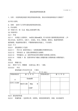 漆包线进料检验标准