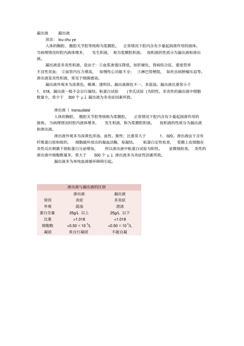 漏出液与渗出液_第1页