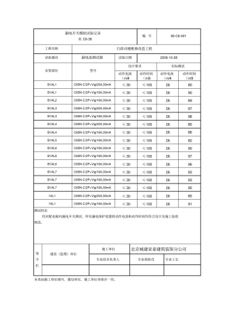 漏电开关模拟试验记录