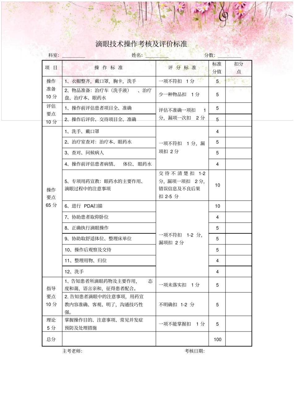 滴眼药水操作流程及评分标准_第3页