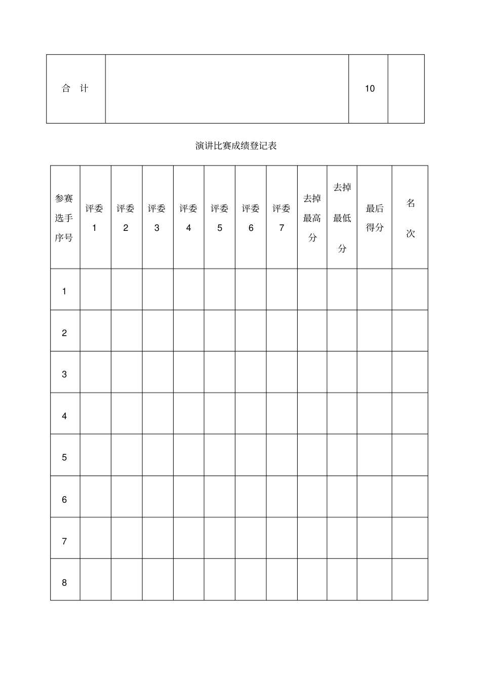 演讲比赛评分表+计分表通用+实用_第3页