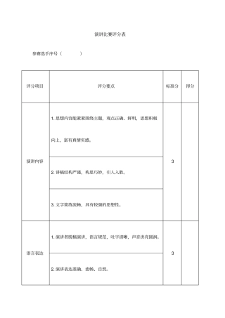 演讲比赛评分表+计分表通用+实用