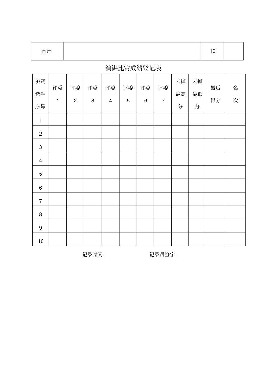 演讲比赛评分表计分表_第2页